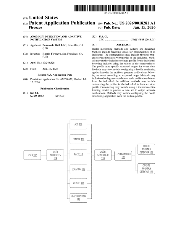Anomaly Detection And Adaptive Notification System