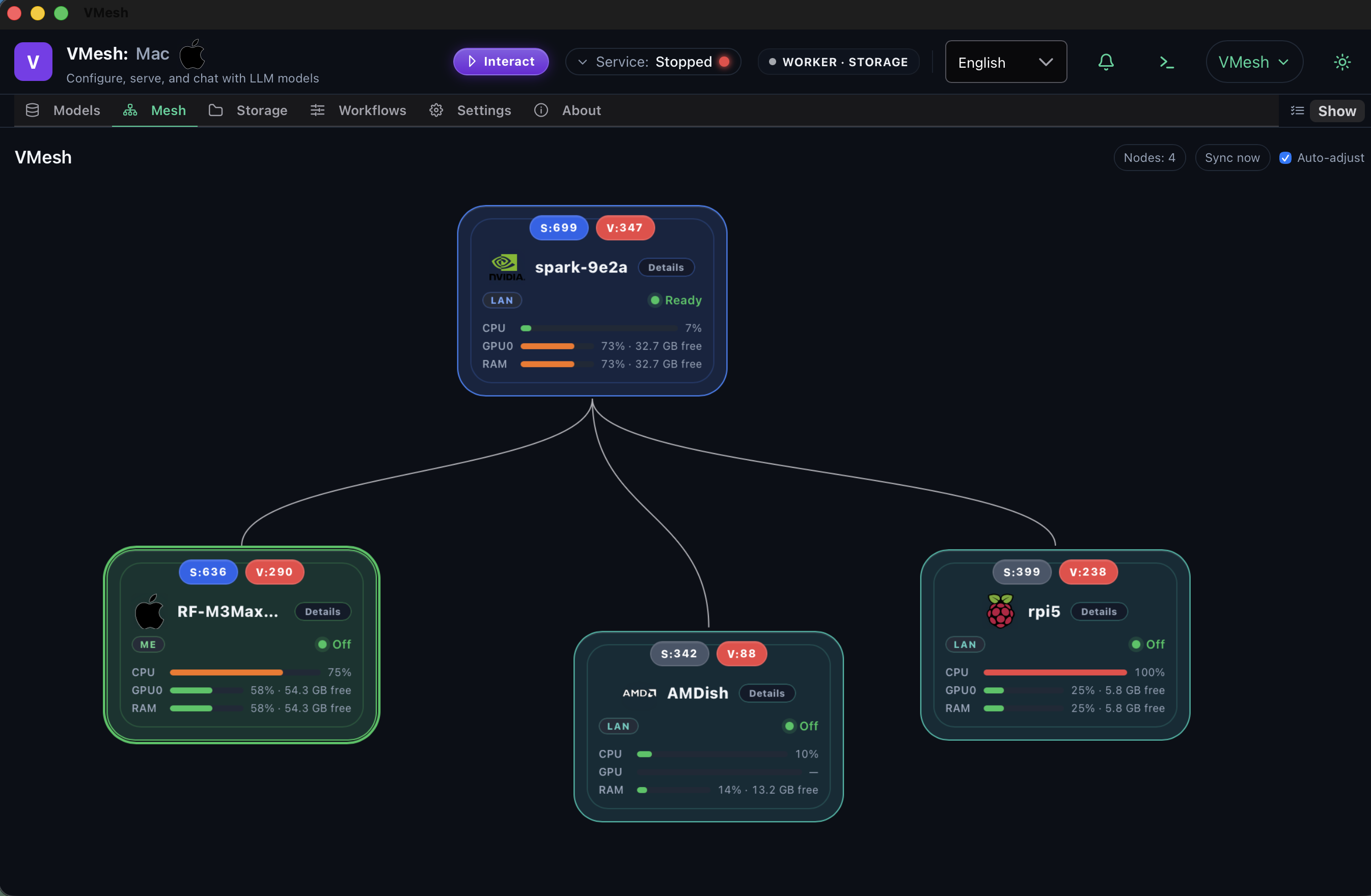 vMesh (pre-release)